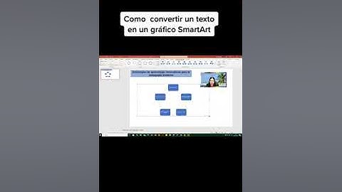 COMO CONVERTIR UN TEXTO A GRÁFICO SmartArt