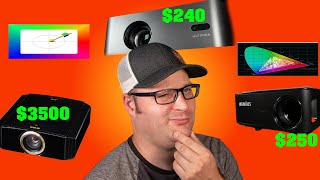 Can a $240 Amazon Projector beat out a $3500 JVC or a Wimius?  The Ultimea Apollo P40 Native 1080p