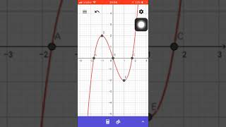 tải và hướng dẫn sử dụng geogebra trên điện thoại iphone 5s screenshot 2