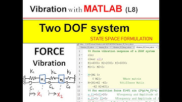 Force Vibration of 2DOF system in MATLAB || Vibration with MATLAB L8 || State Space Formulation