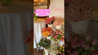 How we used Trader Joe’s Flowers 💐