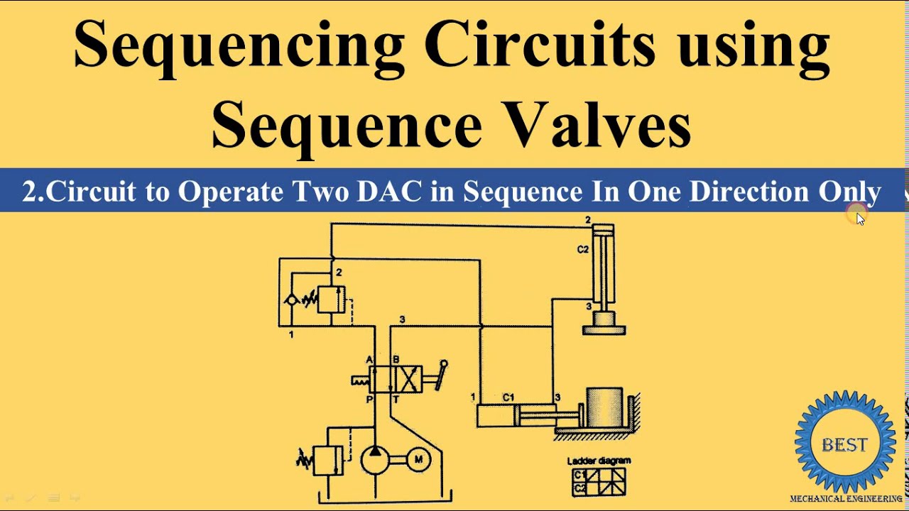 Circuit to Operate Two DAC in Sequence In One Direction Only Sequencing Circuits YouTube