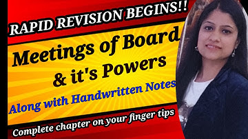 Rapid Revision- Meetings Of Board & It