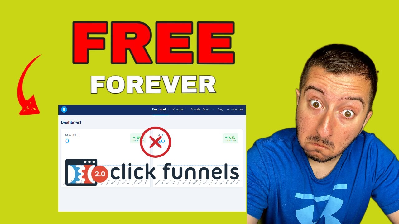 Affordable Clickfunnels 2.0 Replacement (Save Over $2400 Per Year!)