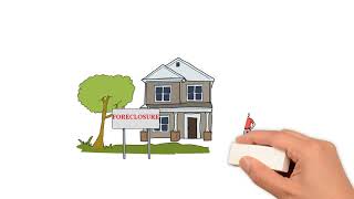 How Does Foreclosure Work in Texas and How to Avoid It!