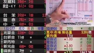 20161121 0930 蔡宜璋 飛躍十倍速