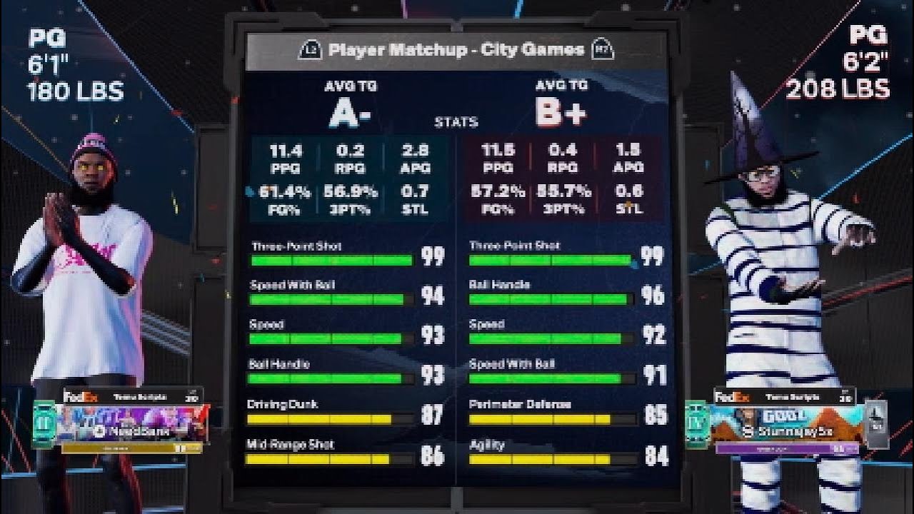 NBA2k26 - NeedBank, Deqap, MjDifferentk vs DropLocationsx, BlockTalk, PK