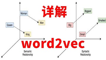 【开山之作系列】详解word2vec！什么原理？