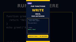 PHP Functions: Write Once, Run Anywhere