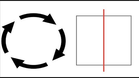 Rotational Symmetry Part 2 of Symmetry