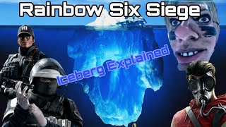 Rainbow Six Siege Iceberg Explained