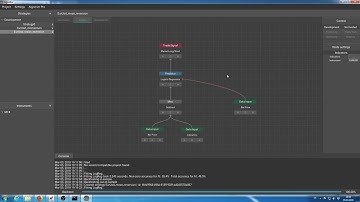 Creating a mean reversion strategy