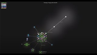 Tutorial : Gource-TouchDesigner Network Visualization Tool