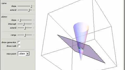 Dandelin Spheres for an Ellipse