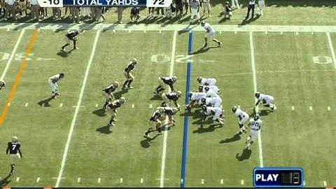 Crazy Counter Option