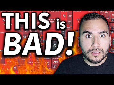 dow jones futures Update 2022 STOCK MARKET FUTURES TANKING…WHAT NOW!?