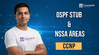 OSPF LSA Types| Router LSA, Network , Summary , ASBR Summary, NSSA External| OSPF Stub & NSSA Areas