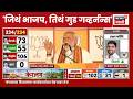PM Narendra Modi Victory Speech |  'NDA उज्ज्वल भविष्यासाठी निरंतर काम करणार'