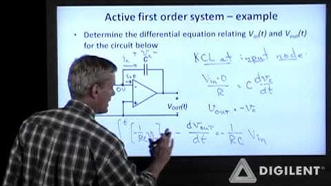 Real Analog: Circuits1.18