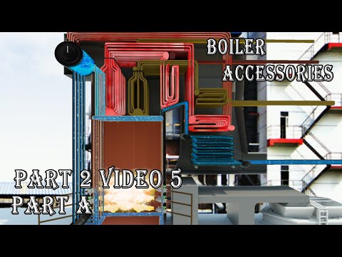 Boiler Accessories Part A Video 5 Economiser,Super Heater in thermal powerplant #boiler #yt