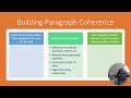Revising Body Paragraphs  Crafting Clear and Effective Writing 1