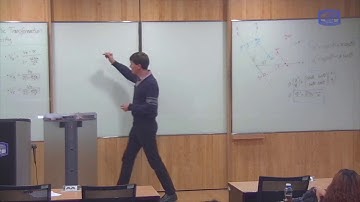 Modern Physics 8-2: Towards relativistic momentum: concept of 4-vector