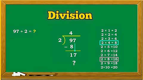 Division | Division of 2 digit number by 1 digit | Maths concept for kids | Std 3