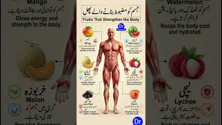 Top 6 Fruits That Strengthen Your Body 💪 | Best Summer Fruits for Health | Dr.Hakeem Usman