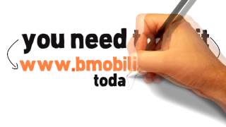 How to Convert Your Website into a Mobile Website