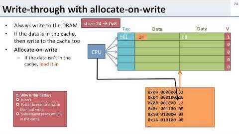 L11 10 writing caches