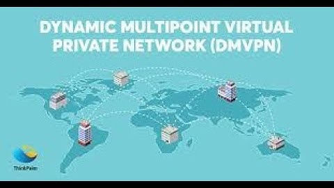 What is DMVPN | How mGRE, IPSec and NHRP used with DMVPN ?