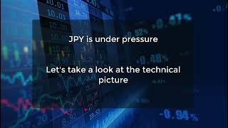 USD/JPY: Declining jobless rate