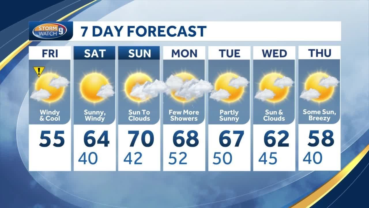 Windy and cool Friday; warmer weekend ahead for New Hampshire - YouTube