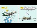 PIA Privatization Explained: What It Means for Pakistan