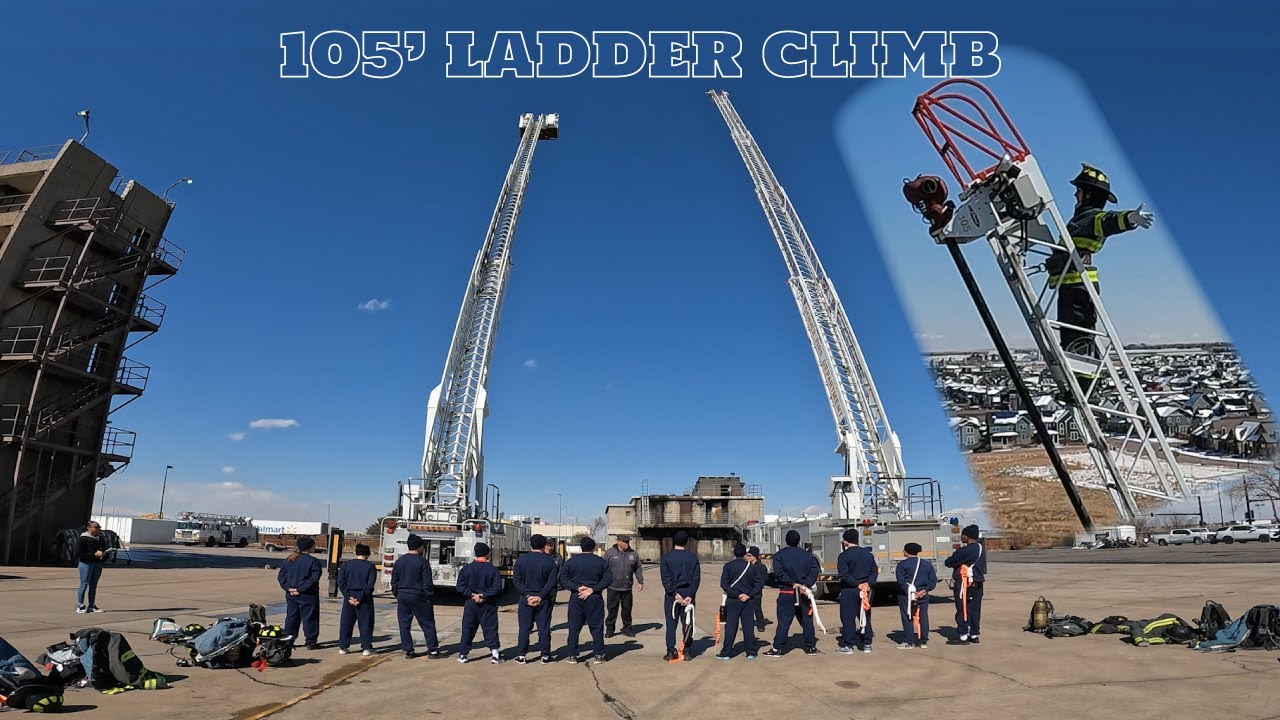 Week 1- DFD Academy Class 22-01