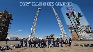 Week 1- DFD Academy Class 22-01
