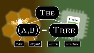 The Most Elegant Search Structure | (a,b)-trees screenshot 4