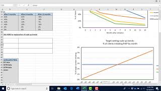 PrEP-it tutorial: Targets1