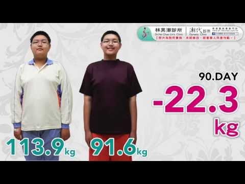 林黑潮 黑減重術案例 李O遠【熱量負平衡，讓我充滿自信】