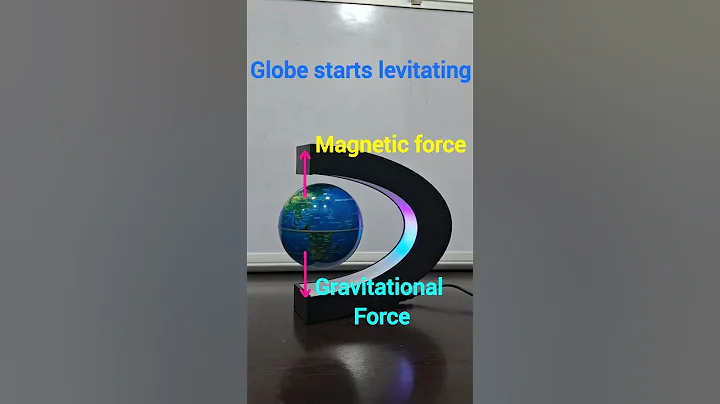 Magnetic Levitation #physics #learning #education #levitating #demonstration #science #shorts #tech