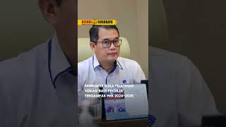 KEMNAKER BUKA PELATIHAN VOKASI BAGI PEKERJA TERDAMPAK PHK 2024-2026  #beritaterkini #beritaupdate