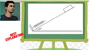 Figure (8-E7) shows a spring fixed at the bottom end of an incline of inclination 37°. A small