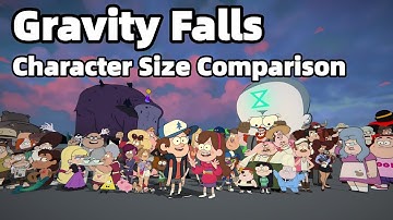 Gravity Falls Character Size Comparison | Smallest to Largest