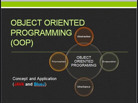 Object Oriented Programming Part-VI - YouTube