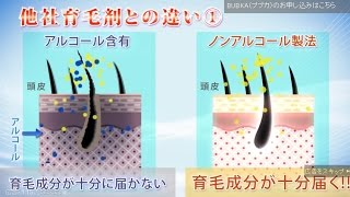 BUBKA(ブブカ）使ってみてハッキリわかった育毛剤※鏡の前でガッツポーズ！