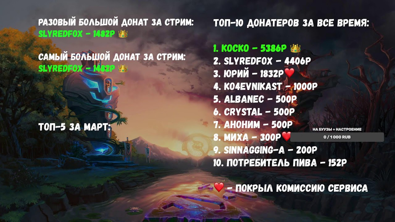Старая добрая дота 1 | Buryat_tv Iсcup.com Прямой эфир через restream.su