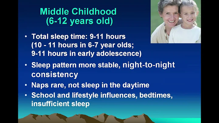 Wednesday Webinar: Tourette Syndrome and Associated Daytime and Sleep Behaviors