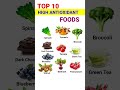 Top Antioxidant Rich Foods👌 #shorts