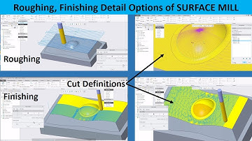 Creo Tutorial | Cut Definition Variety of Surface Mill & Smart Roughing Option| Part 18 | Urdu/Hindi