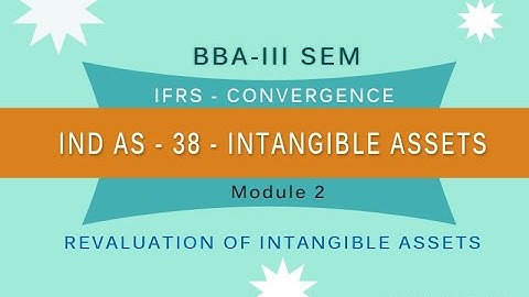 BBA III SEM - CORPORATE ACCOUNTING - Ind AS 38- Intangible Assets - Revaluation of Intangible Assets
